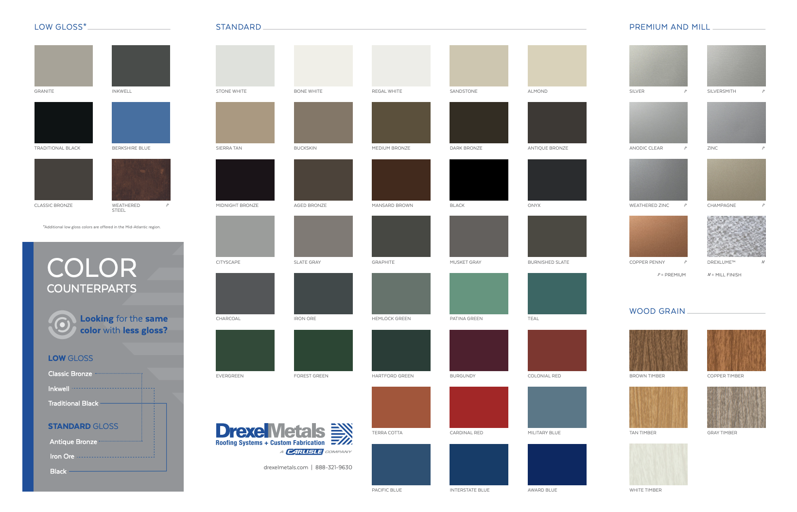 Profile Specs & Color Options For Our Metal Roofing Panels