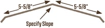 Panel Type Image