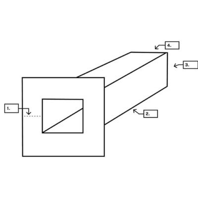 A rectangular prism with a square cutout in the front face. Four labeled arrows point to different parts: 1 points to the square cutout, 2 to the bottom front edge, 3 to the right face, and 4 to the top face.