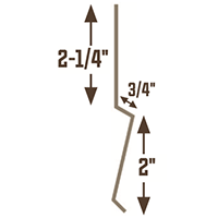 Panel Type Image