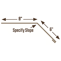 Panel Type Image