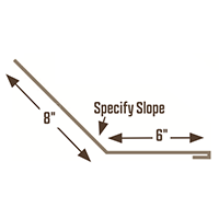 Panel Type Image