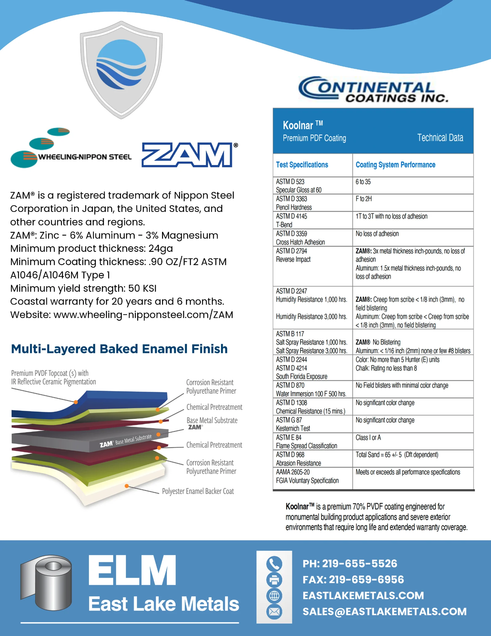 ZAM substrate specifications and Koolnar PVDF coating technical data sheet